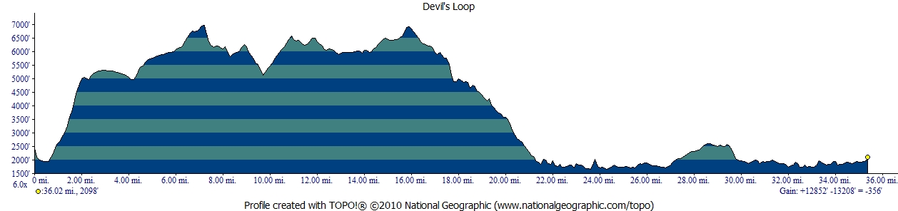 3 Jackita Rdg, Devil Dome, & Ross Lake.jpg